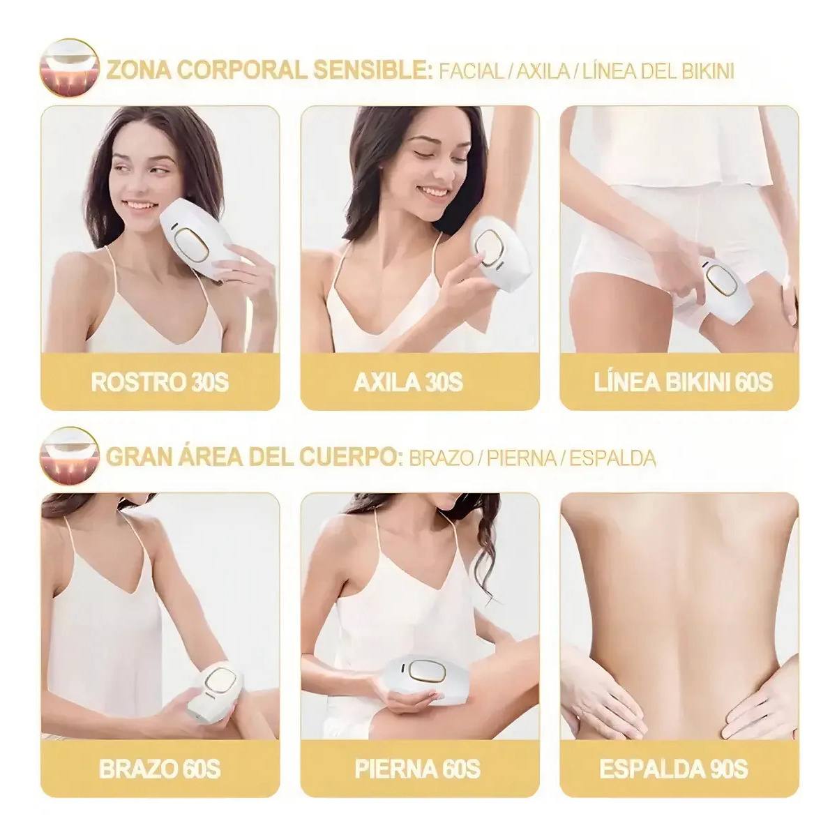 Depiladora Láser IPL de Luz Pulsada Intensa para Depilación Permanente